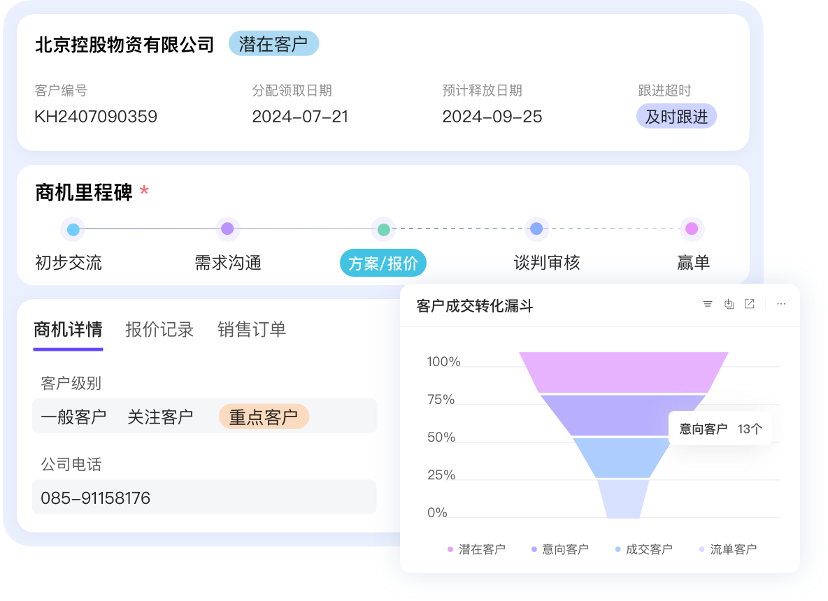 客戶360，在一個(gè)界面管理客戶所有信息