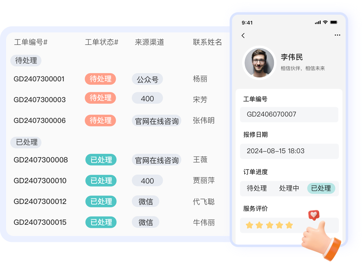 客戶門戶，連接內(nèi)外，|提升客戶滿意度