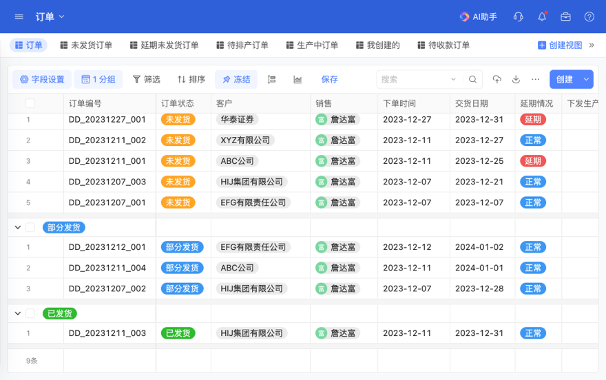 生產(chǎn)制造 ERP