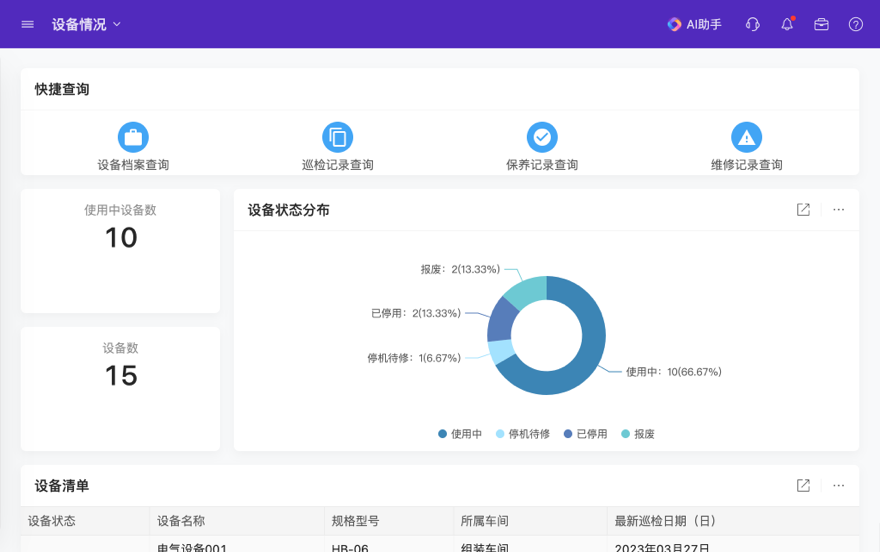 設(shè)備管理與巡檢